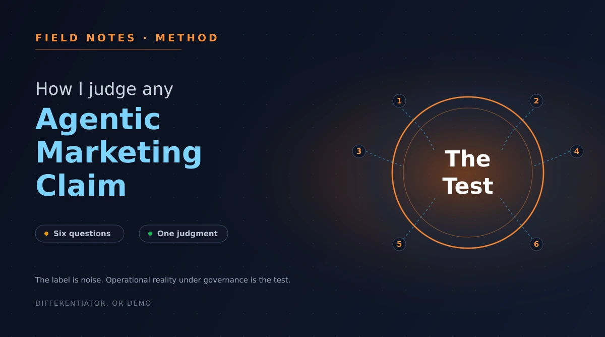 How I Judge Any Agentic Marketing Claim