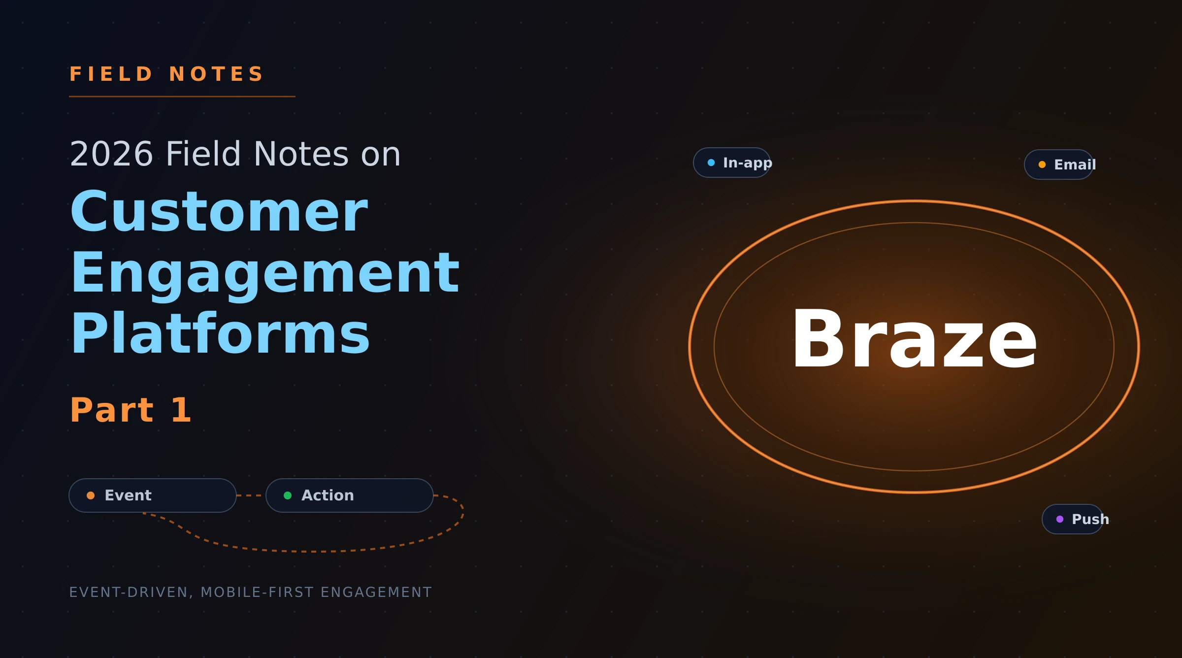 2026 Field Notes on Customer Engagement Platforms — Part 1: Braze