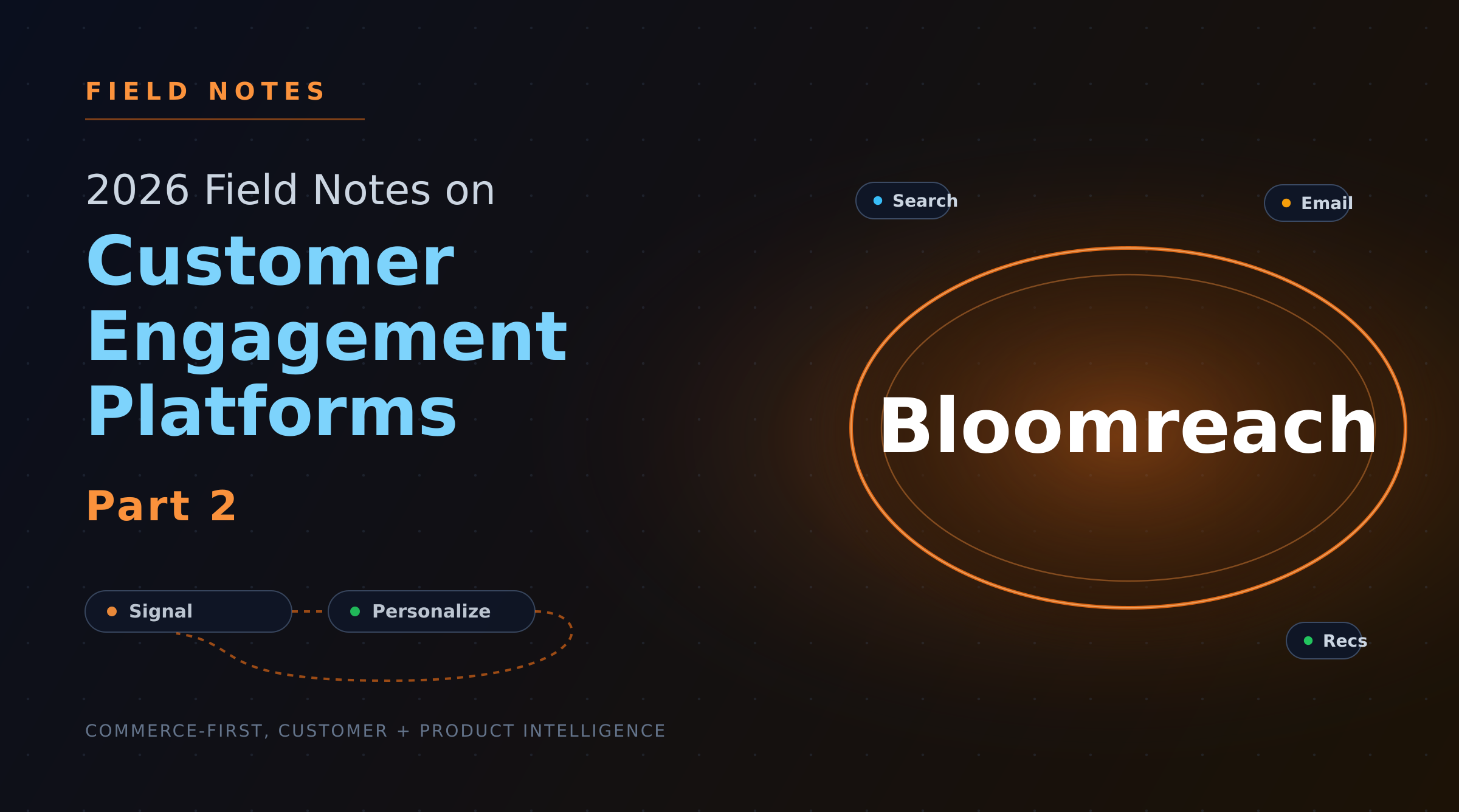 2026 Field Notes on Customer Engagement Platforms — Part 2: Bloomreach