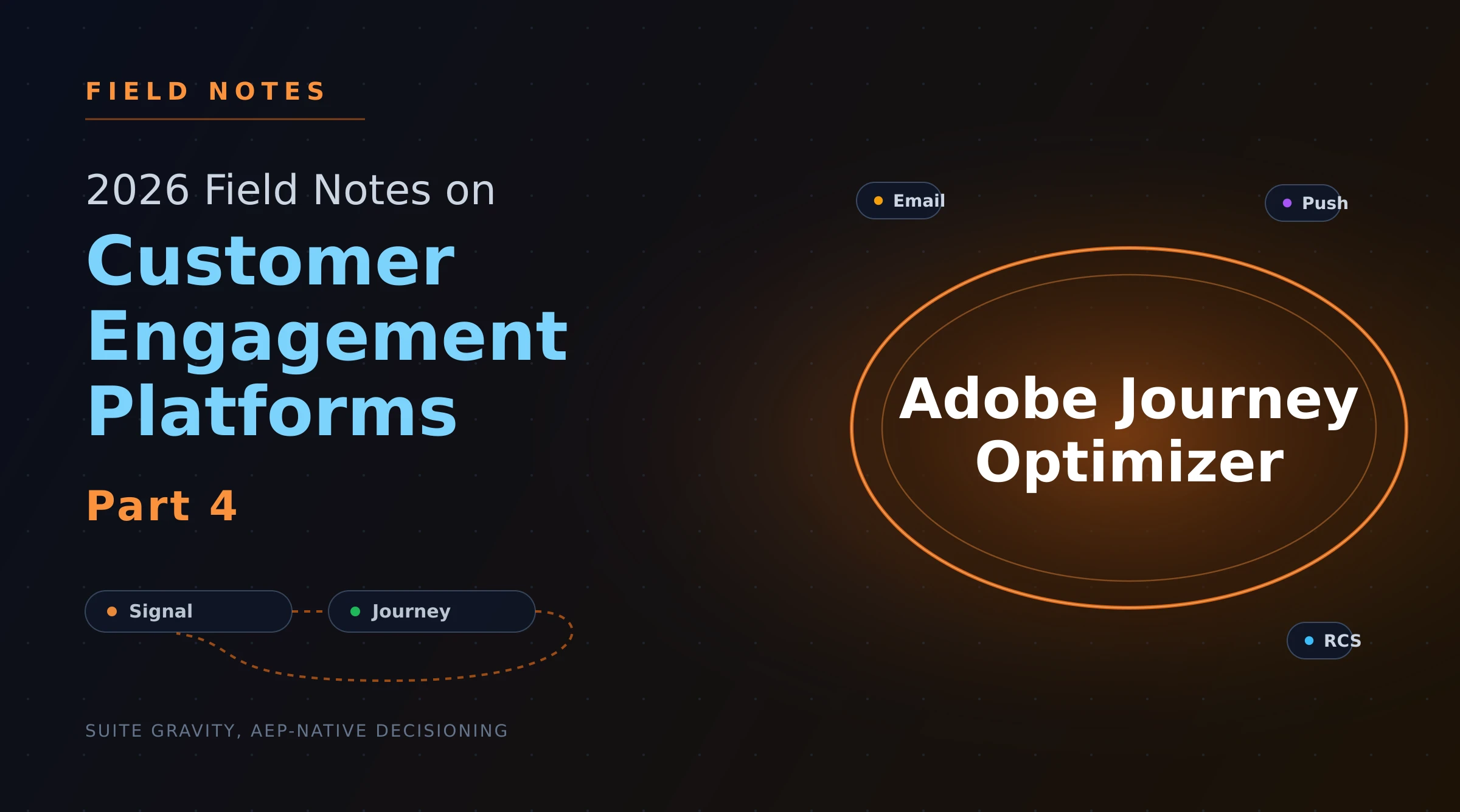 2026 Field Notes on Customer Engagement Platforms — Part 4: Adobe Journey Optimizer