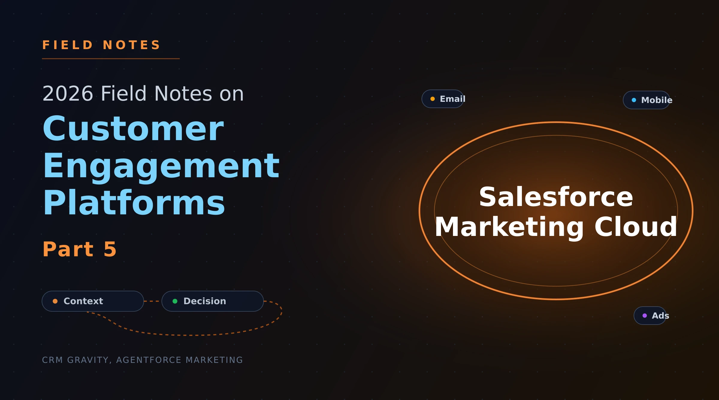2026 Field Notes on Customer Engagement Platforms — Part 5: Salesforce Marketing Cloud (Agentforce Marketing)