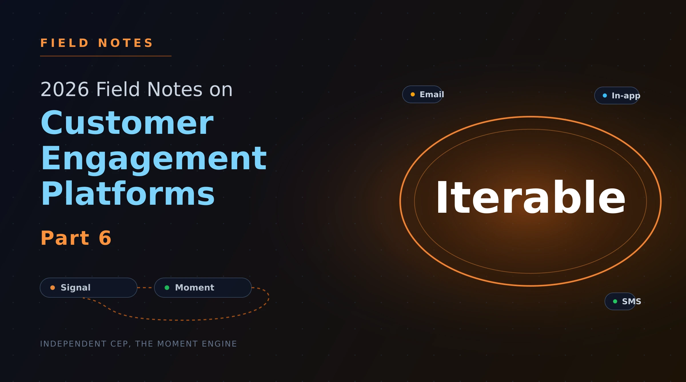 2026 Field Notes on Customer Engagement Platforms — Part 6: Iterable