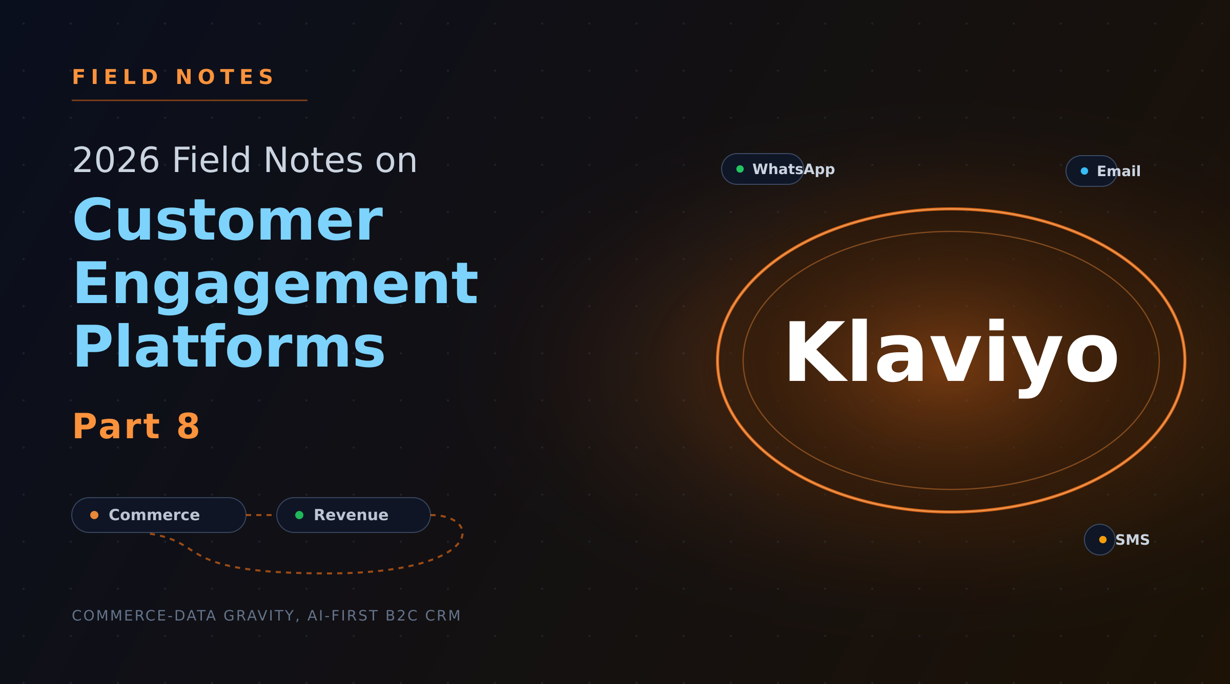 2026 Field Notes on Customer Engagement Platforms — Part 8: Klaviyo