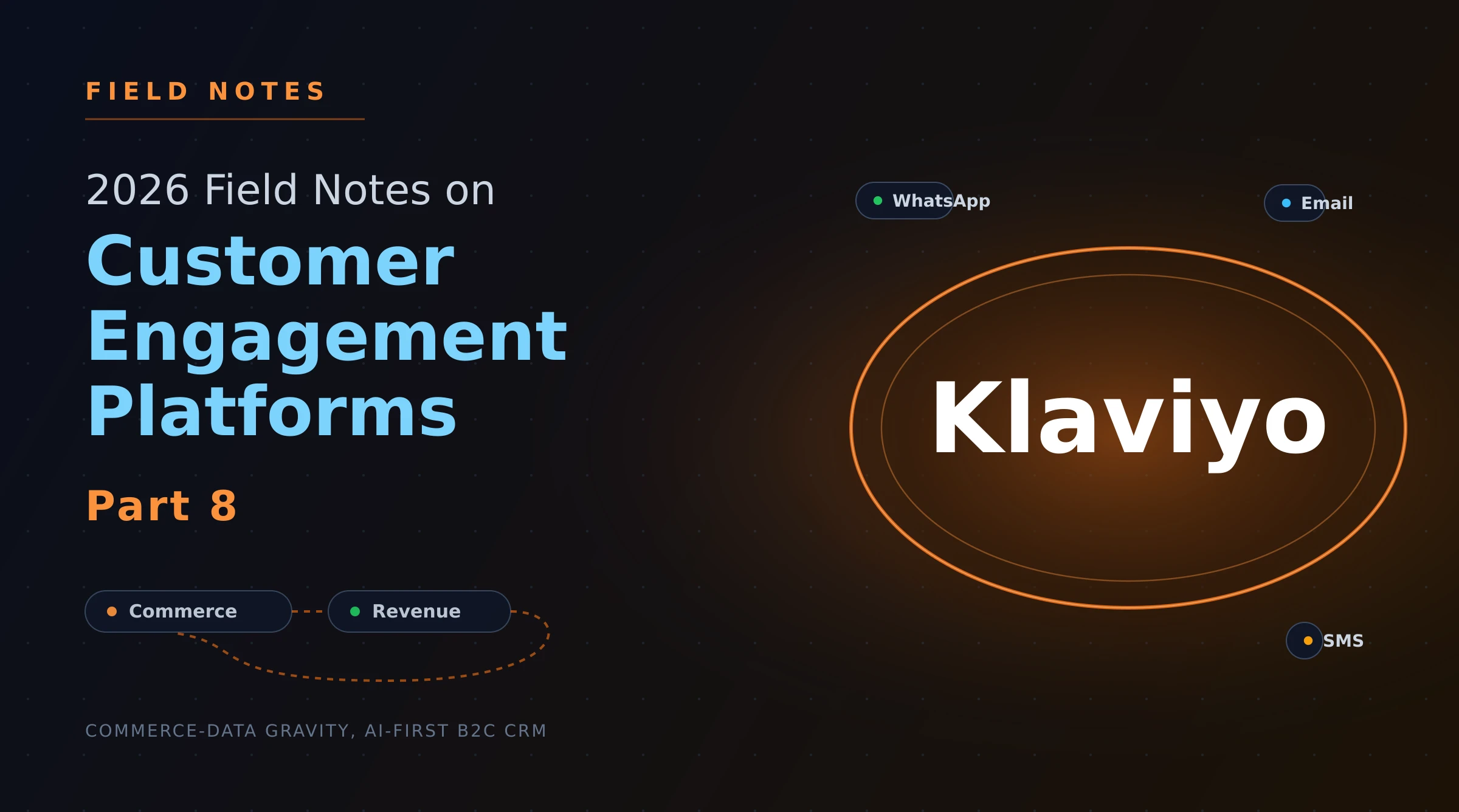 2026 Field Notes on Customer Engagement Platforms — Part 8: Klaviyo