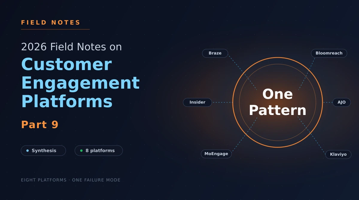 2026 Field Notes on Customer Engagement Platforms — Part 9: Eight Platforms, One Pattern