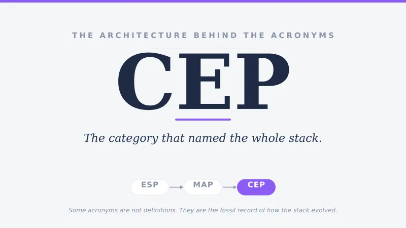 The Architecture Behind the Acronyms (CEP): The Category That Named the Whole Stack
