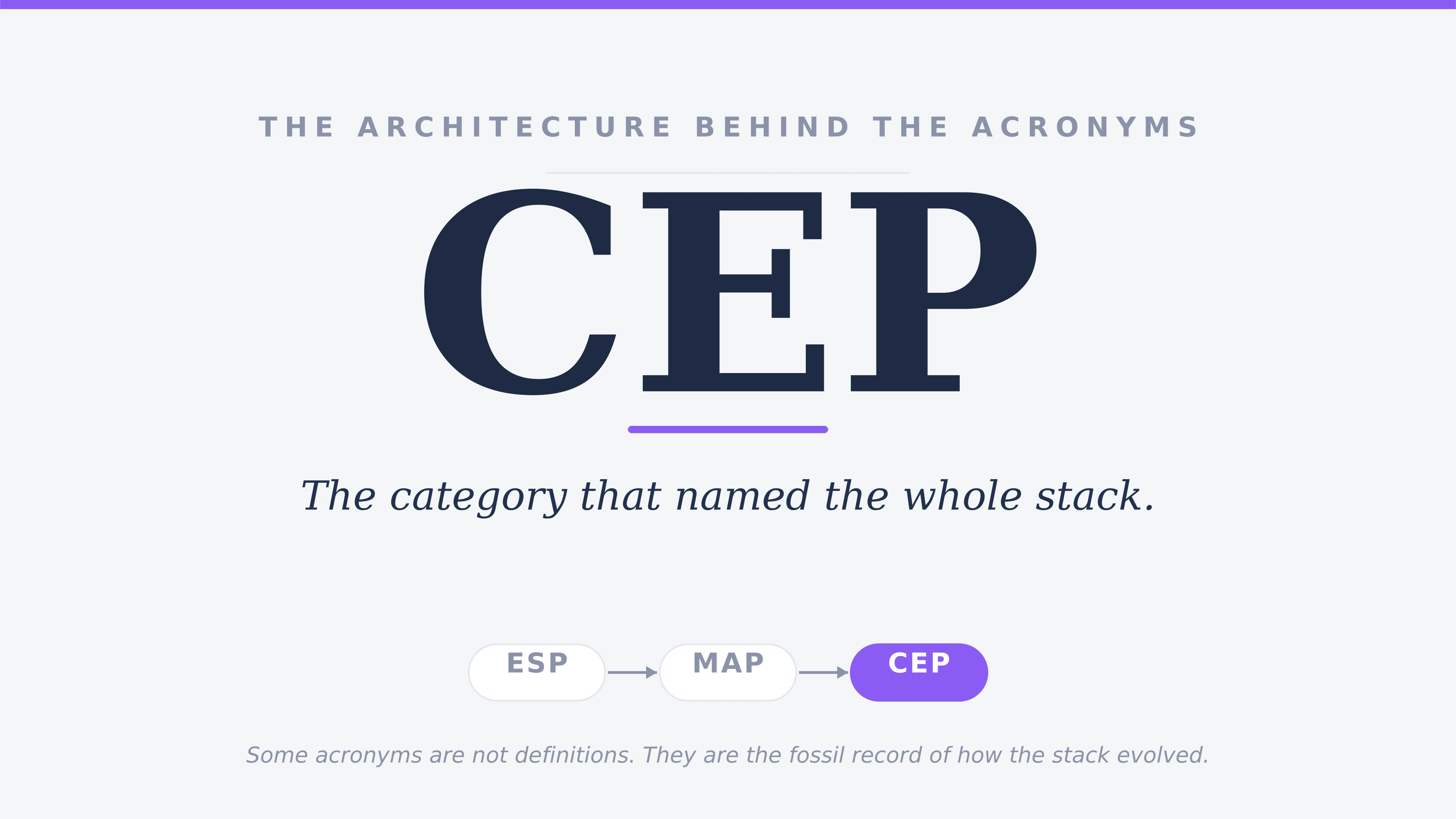 The Architecture Behind the Acronyms (CEP): The Category That Named the Whole Stack