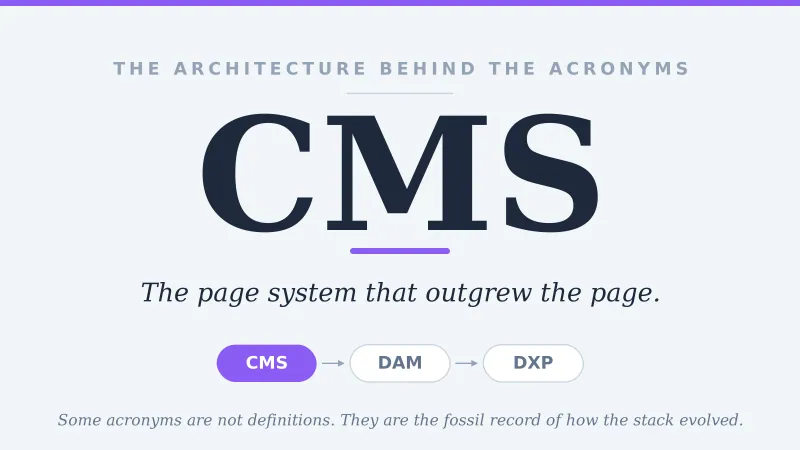 The Architecture Behind the Acronyms (CMS): The Page System That Outgrew the Page