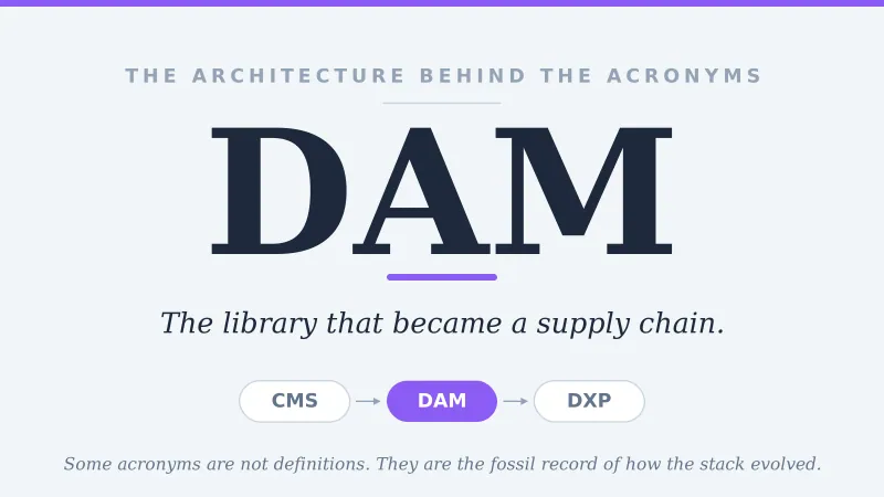The Architecture Behind the Acronyms (DAM): The Library That Became a Supply Chain