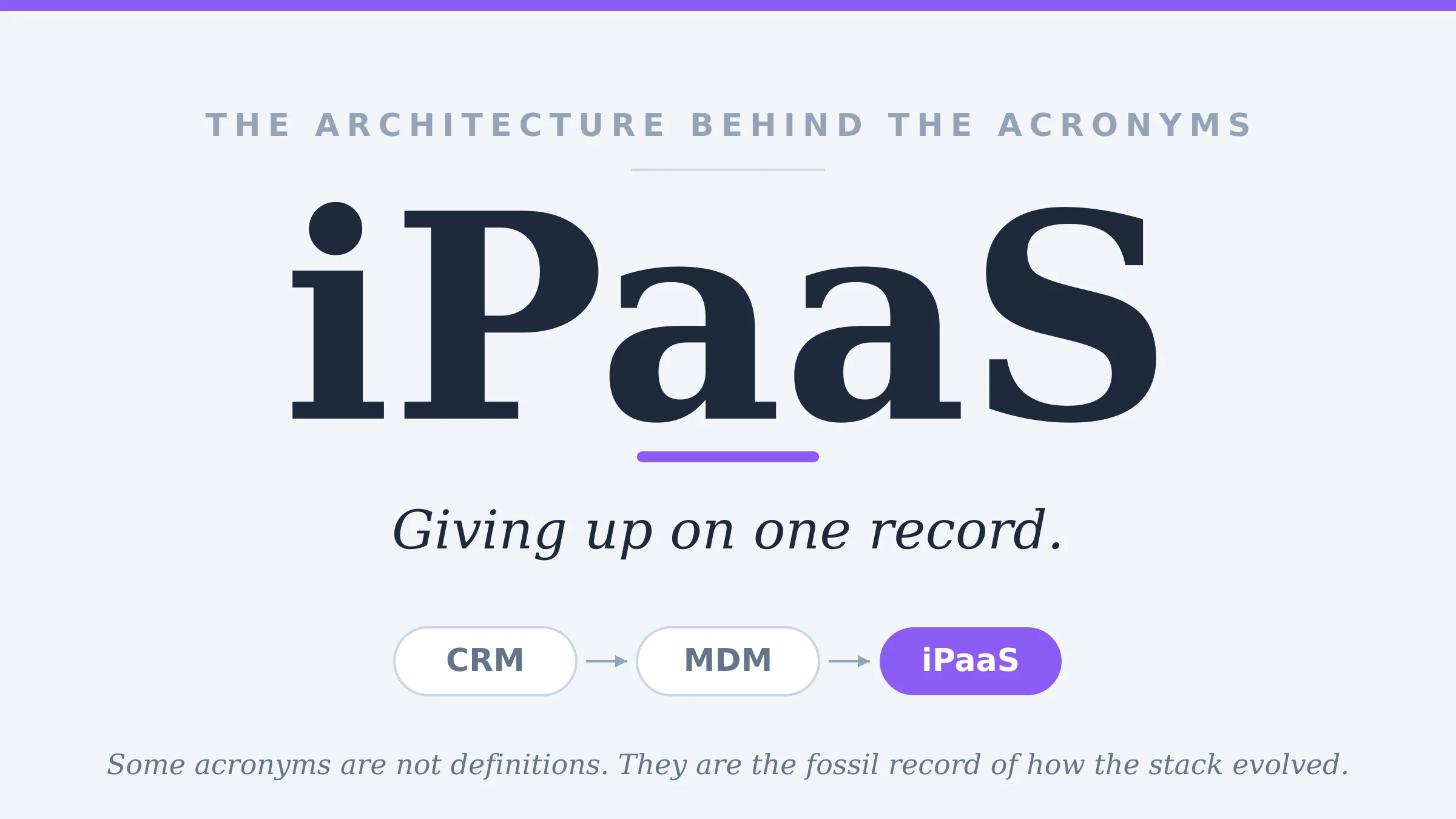 The Architecture Behind the Acronyms (iPaaS): Giving Up on One Record