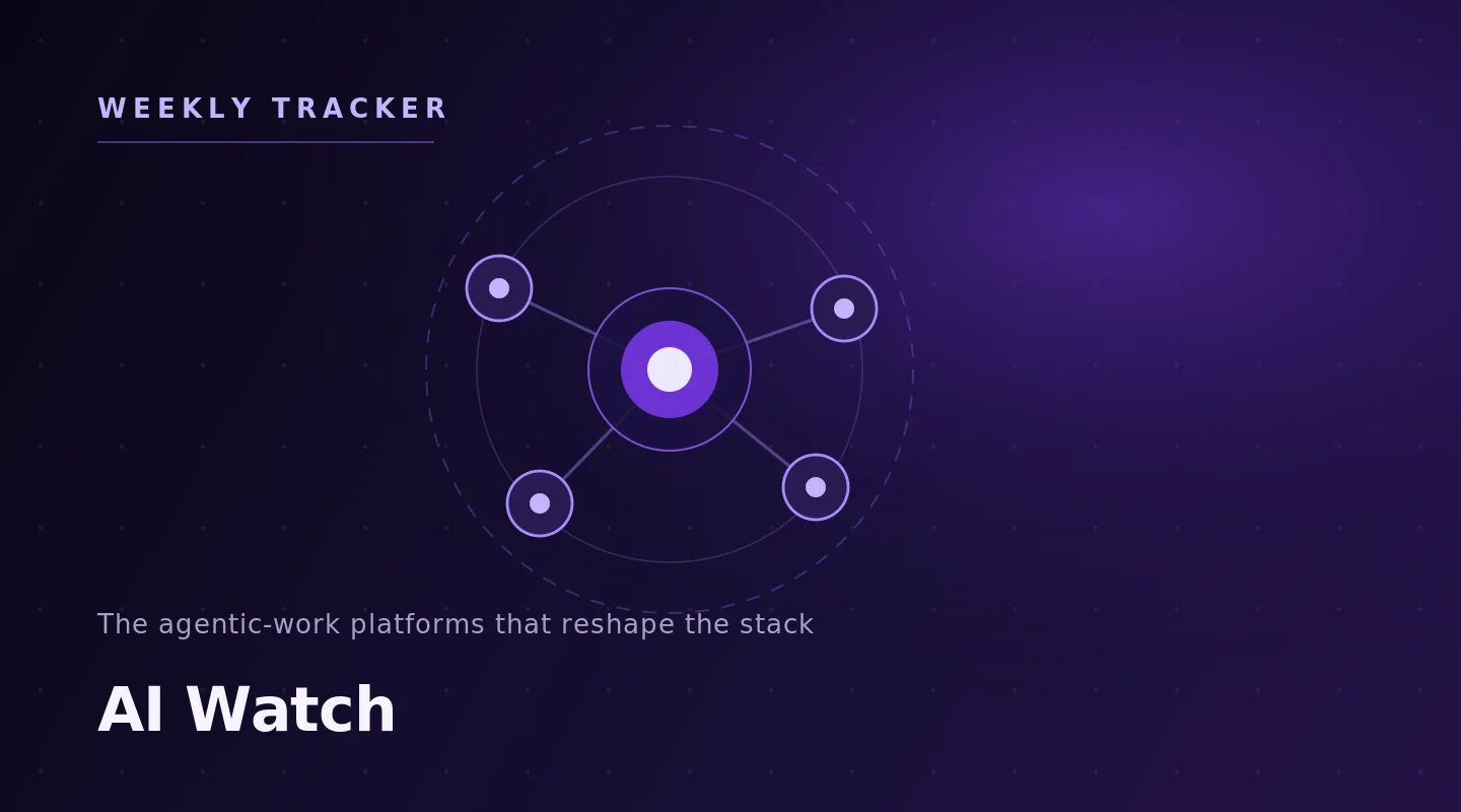 AI Watch cover